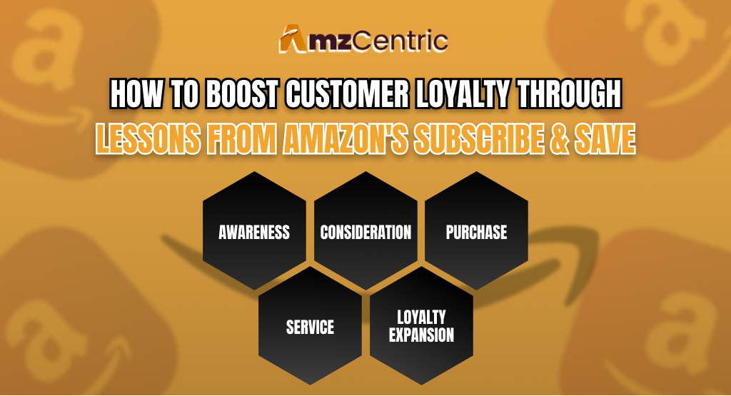 How to Use Amazon’s 'Subscribe & Save' Program to Drive Customer Retention