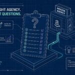 7 Questions Every 6-Figure Brand Must Ask an Amazon Agency